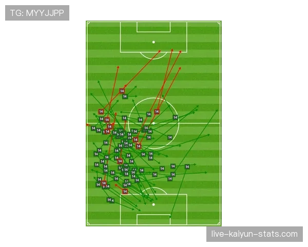 利物浦进攻套路单一化显露：争冠阶段的战术稳定性面临考验