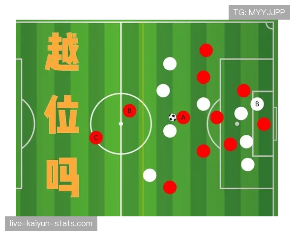 球门球出界时为何不存在越位判罚规则解读