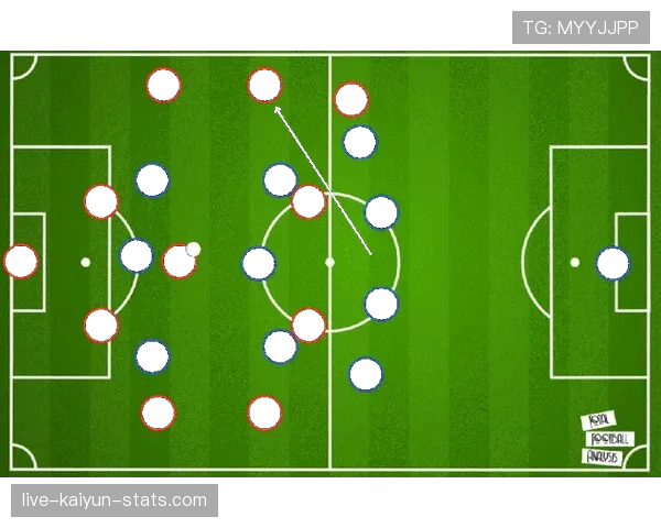 奥利塞与厄德高：组织核心的战术定位与进攻发起效率差异分析