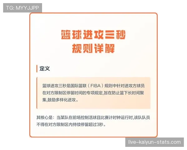 篮球规则解析：什么是无球犯规以及它如何影响比赛节奏