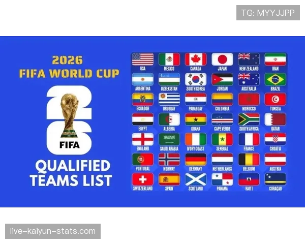 2026世界杯48队12小组赛制如何规定每组几支球队晋级