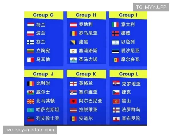 2026世界杯小组第三出线规则详解：哪些条件决定能否晋级淘汰赛