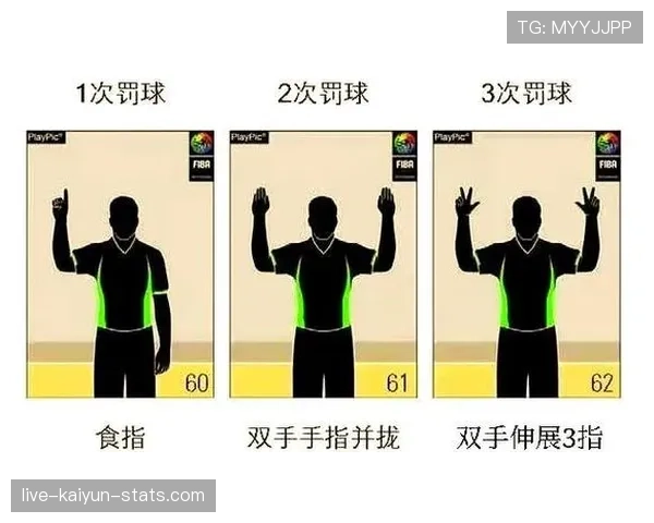 篮球规则:身体接触容忍度在判罚中的具体界定与理解 篮球规则:身体接触容忍度在判罚中的具体界定与理解